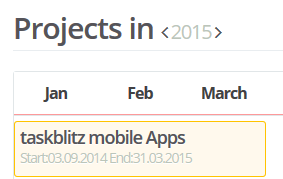 Projects   taskblitz   project focused team collaboration software   2015 10 22 23.45.06 Agency Solution