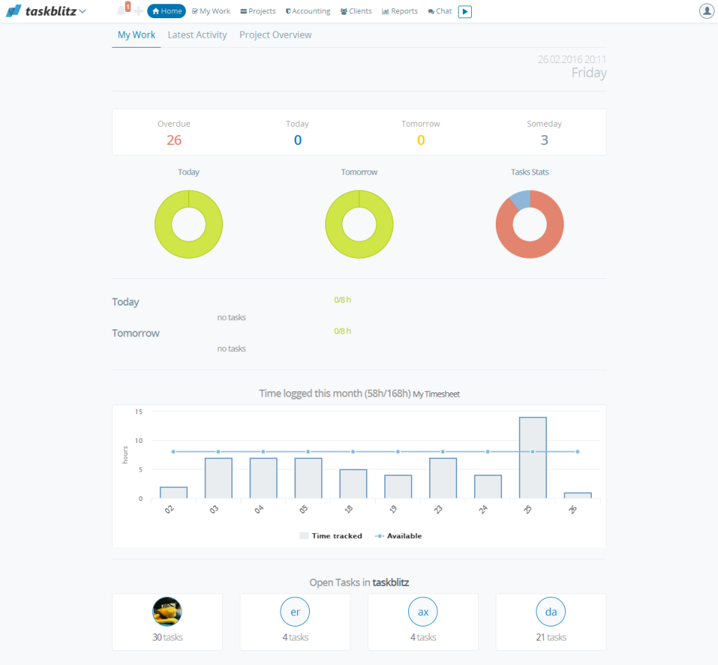 1 Home   taskblitz   project focused team collaboration software   2016 02 26 20.11.43 1024x949 Dashboard